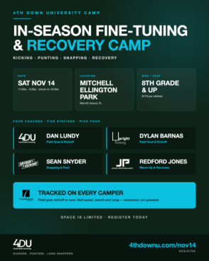 In-Season Fine-Tuning & Recovery Camp